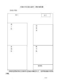 中班区域活动设置