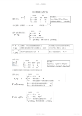 【总结】初中物理公式汇总-中考物理知识点总结