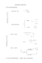 统计学分析总结