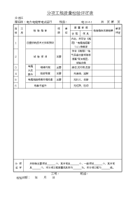 电力电缆带电试运行.docx