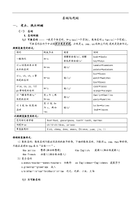 初中英语名词代词讲解_练习及答案