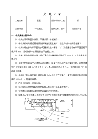 仰拱施工技术交底记录