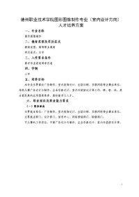 德州职业技术学院图形图像制作专业室内设计方向人才培养方案