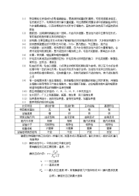 水处理微生物学