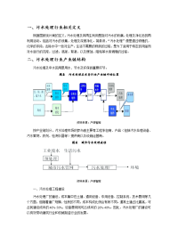 2016年污水处理行业产业链结构及项目建设现状