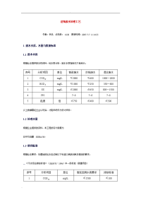 造纸废水处理工艺