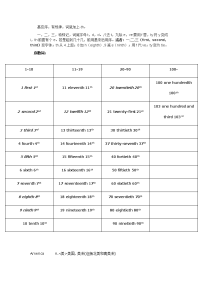 初中英语背诵材料