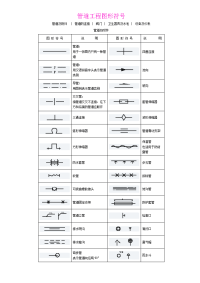 暖通工程、管道工程图形符号(1)