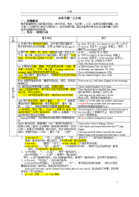 初中介词专项练习