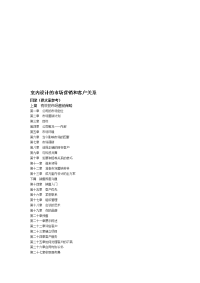 [分享]室内设计的市场营销和客户关系