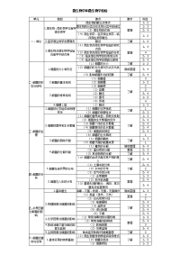 微生物学和微生物学检验