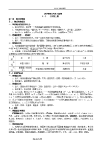 人版初中地理中考总复习_共4册