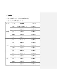 海岸[1].赛拉维施工组织设计-(审批1)