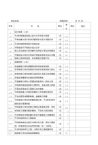 监理工作质量检查考核表_表格类模板_表格模板_实用文档