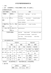 小学五年级英语语法知识汇总