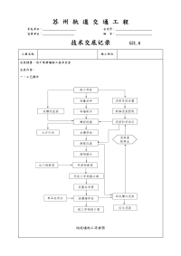 地连墙施工技术交底大全