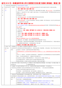 备考2016年一级建造师市政公用工程管理与实务复习提纲(表格版)-管道工程