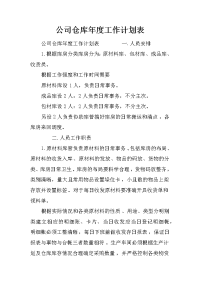 公司仓库年度工作计划表