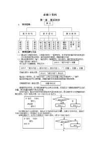 高中数学必修3复习资料-新课标人教版必修3