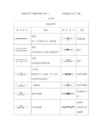 天然气管道工程各种图形符号