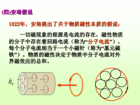 《大学物理磁学》课件