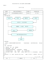 水技术交底表格MicrosoftWord文档.docx