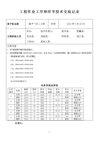 强夯施工技术交底书