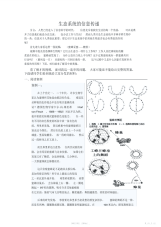 【教案】高中生物教案《生态系统的信息传递》