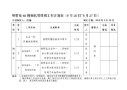 物管处6S精细化管理周工作计划表9月20日9月27日