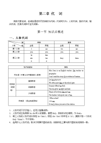 初中英语代词讲解