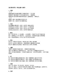 排比作文开头40例