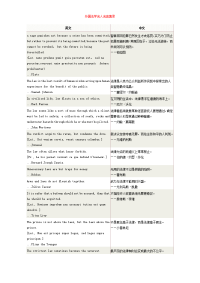 外国法学名人名言集录