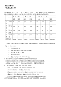 初中英语人称代词小结