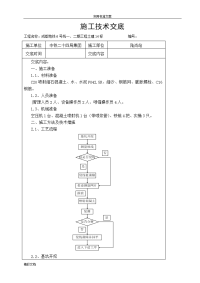 钢筋网喷射混凝土的施工技术交底终板