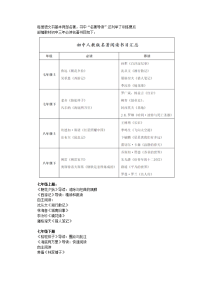 部编本初中语文中考大纲阅读书目