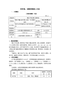 室内外顶棚墙面装饰施工方案