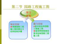 园林工程制图PPt第八章第二节园路工程施工图课件