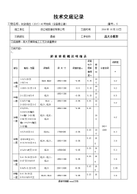 高大支模架施工技术交底