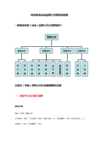 时尚运动品牌企业组织架构