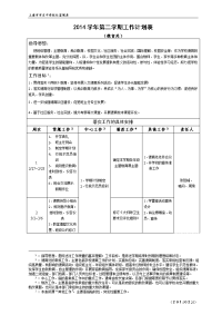 2014学年第二学期工作计划表