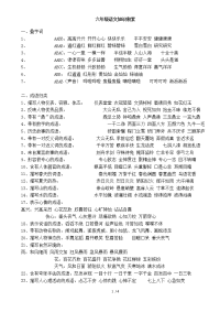 六年级语文知识积累（叠字词+成语+诗句名言警句）