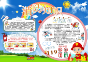 小报：消防安全word小报手抄报模板.docx