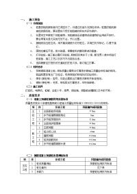 钢筋混凝土预制桩工程