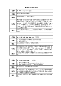 幼儿英语集体或亲子游戏汇编