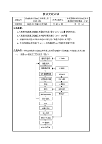 5路基CFG桩施工技术交底【62】