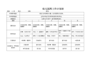 小班幼儿园周工作计划表