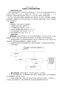 中州分公司选矿二线母液蒸发管道工程监理实施细则