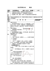 新课标粤教版3-4选修三1.1《初识简谐运动》ppt课件2