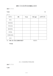 污水处理站COD化验数据记录表