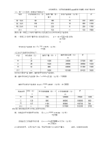 统计学原理计算答案